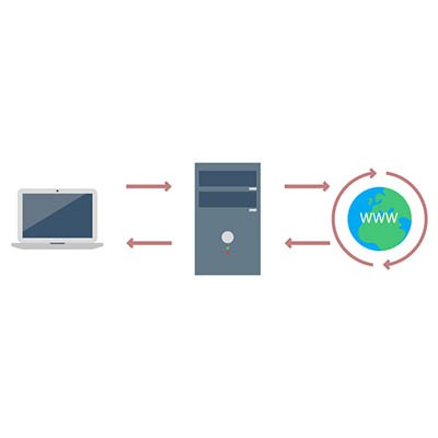 Know Your Tech: Proxy Server